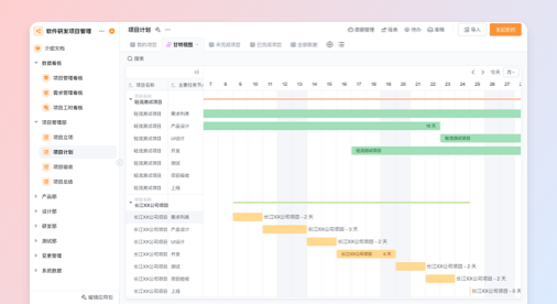 软件研发项目管理